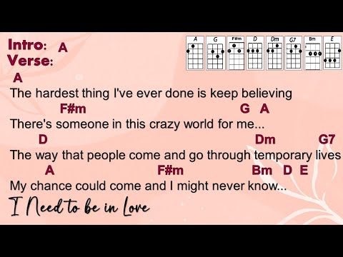 I Need to be in Love - Carpenters