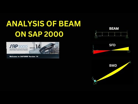BEAM TUTORIAL#1-Analysis of Beam in SAP2000✅