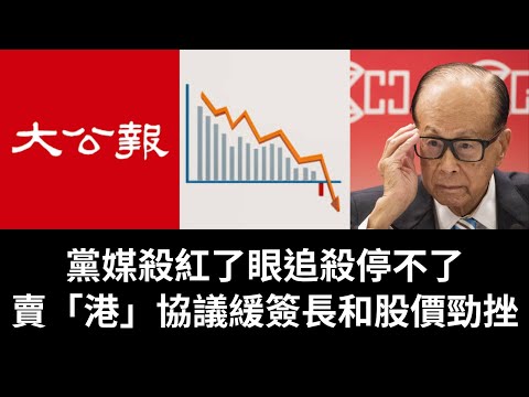 黃毓民 毓民踩場 250331 ep1675 p2 of 2 黨媒殺紅了眼追殺停不了/賣「港」協議緩簽長和股價勁挫