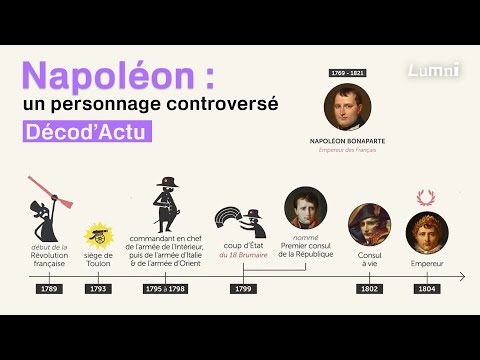 Napoléon, un personnage controversé