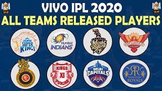 IPL 2020 | All Teams Released Players List | CSK RCB MI KKR DC SRH KXIP RR | Updated squads