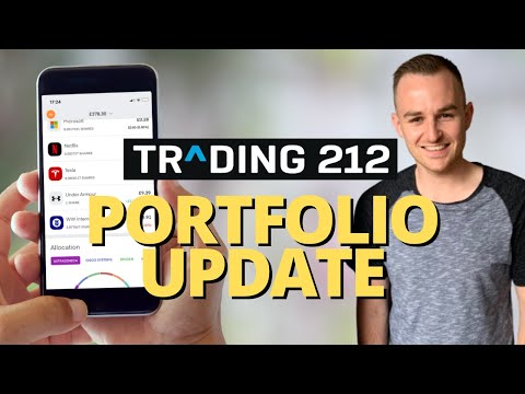Trading 212 Portfolio UK | My Magic Formula Investing Portfolio Results - Joel Greenblatt Book