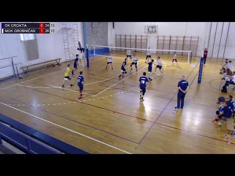 29.4.2022., PH ML. KADETI, GRUPA D, OK CROATIA - MOK GROBNIČAN