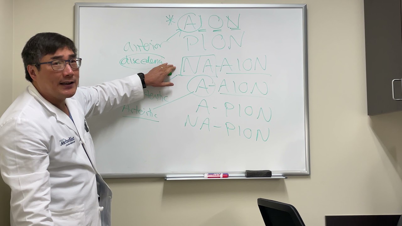 Ischaemic optic neuropathy (AION be PION)