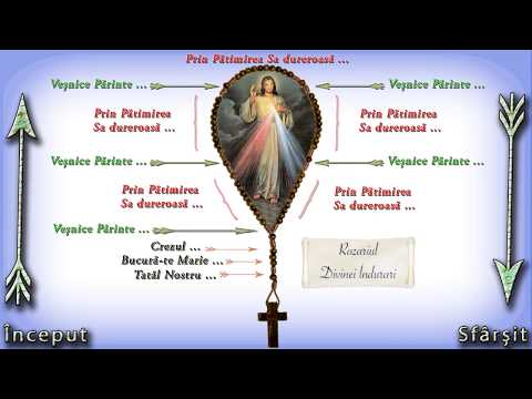 Rozariul Divinei Indurari