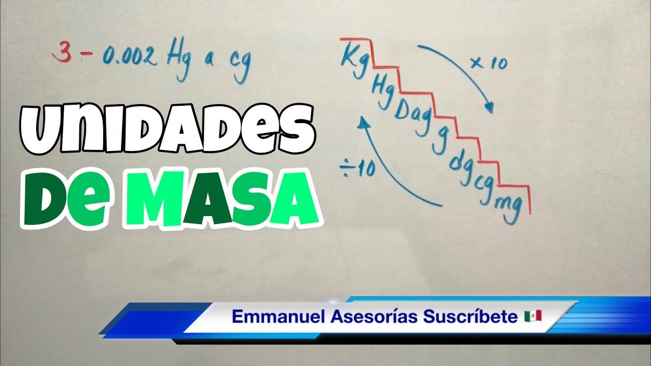 Conversiones de MASA (gramos, miligramos, kilogramos y más)