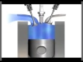 4 stroke engine animation