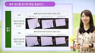 [동아출판] 백점 시리즈 초등 6학년 백점 과학 - 5. 빛과 렌즈 _볼록 렌즈를 통과한 햇빛의 특징