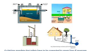 DRDO Bio-digester Toilets – a presentation