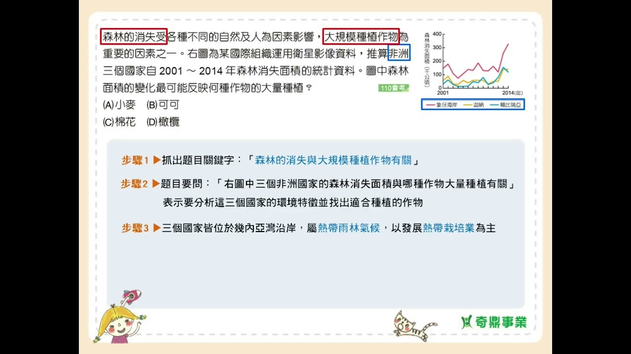 P.153 單元8 關鍵會考通 第3題