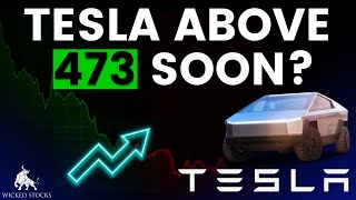 Tesla Stock Price Analysis | Top $TSLA Levels To Watch for January 13th, 2026
