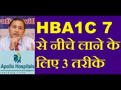 HBA1C Below 7 lane Ka Tarika | Best Medicine Diet | Diet medicine lifestyle me Kya Badlav karen |