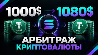 Crypto Arbitrage 8% Per Cycle — Full Breakdown & Transcript