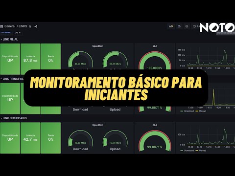 Monitoramento de rede básico para iniciantes