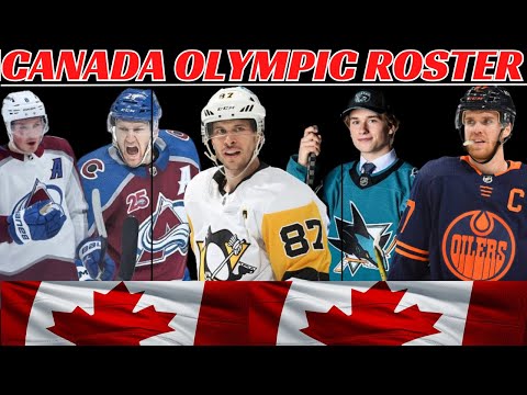 Breaking News: Team Canada 2026 Olympic Roster Revealed