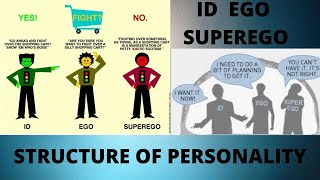 Structure Of Personality/ ID, EGO, SUPEREGO by Its Time to Talk.