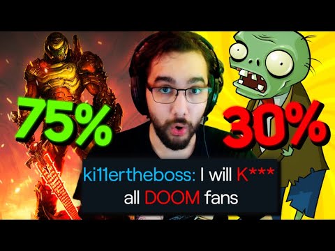 My Viewers Pick The Best Video Game Music of All Time