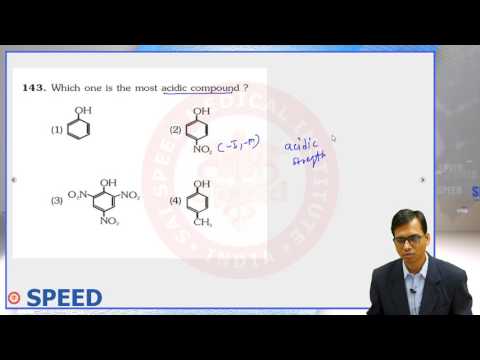 NEET UG 2017 CHEMISTRY Question Paper and Answer Discussion