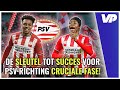 Zó staat PSV er nu voor: CRUCIALE verbeterpunten richting SUPER JANUARY! ?⚪