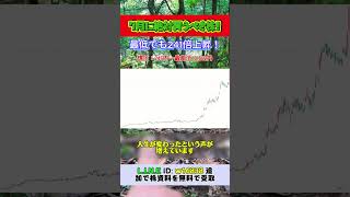 #株式投資#日本株#投資#資産運用#お金の勉強#投資初心者