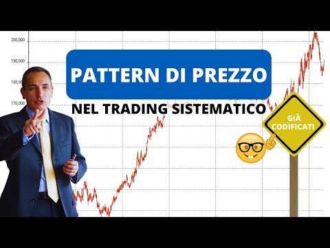 Il pattern di prezzo migliore per fare trading (probabilmente non lo conosci!)