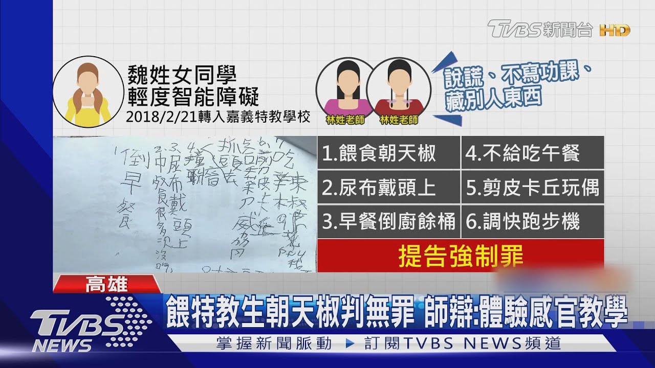 餵特教生朝天椒判無罪　師辯：體驗感官教學