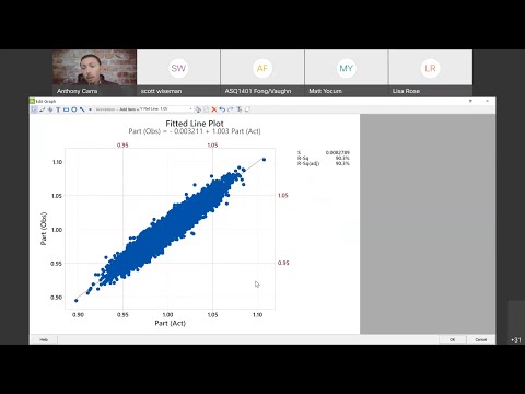 ASQ Presentation - Alpha and Beta Errors in Variable Measurements