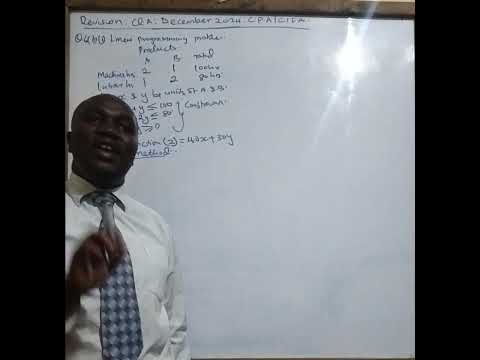 Revision: QA: Using the Simplex Method ( December 2024)