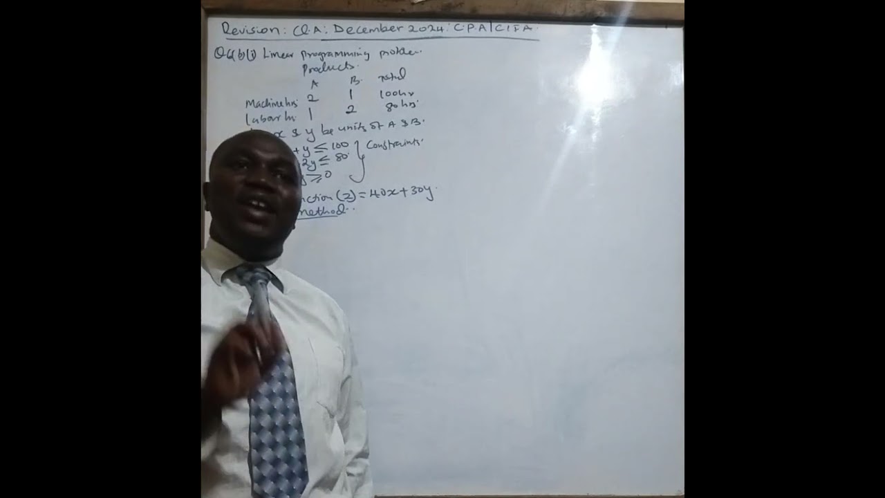 Revision: QA: Using the Simplex Method ( December 2024)