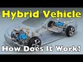 How Do Hybrid Electric Cars Work?