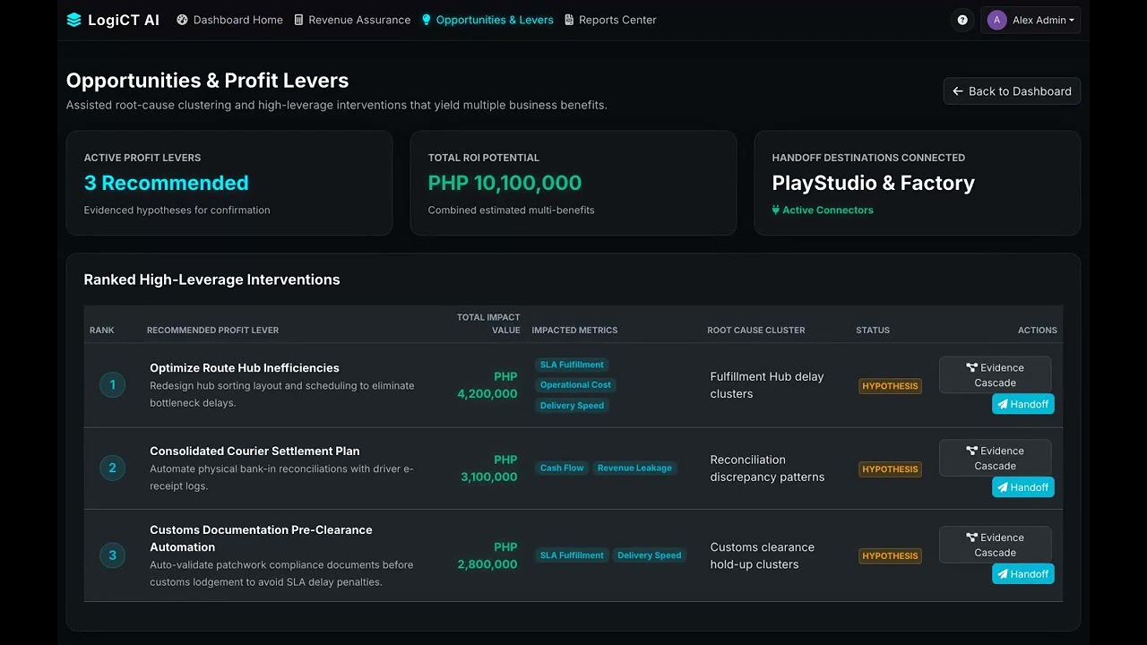 LogiCT platform walkthrough demo thumbnail