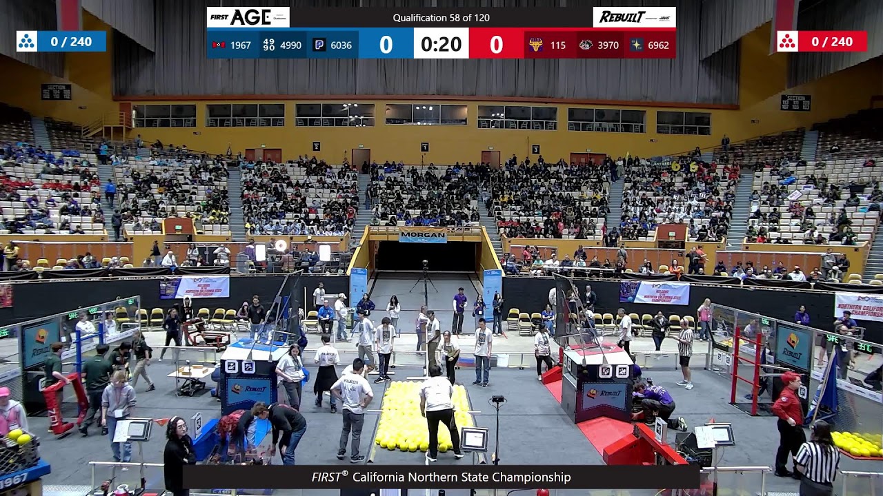 2026 FIRST California Northern State Championship - Day 2