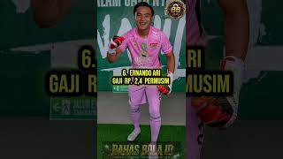 Download lagu FANTASTIS! 10 GAJI KIPER TERMAHAL BRI SUPER LEAGUE 2027!Nomor 1 Bikin Melongo! mp3