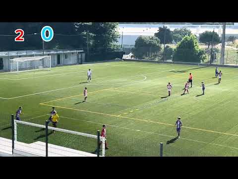 BragaCup 2025, Sub 12. 2ª jornada fase grupos. FC Barreirense 7 - 1 Este FC. 04/07