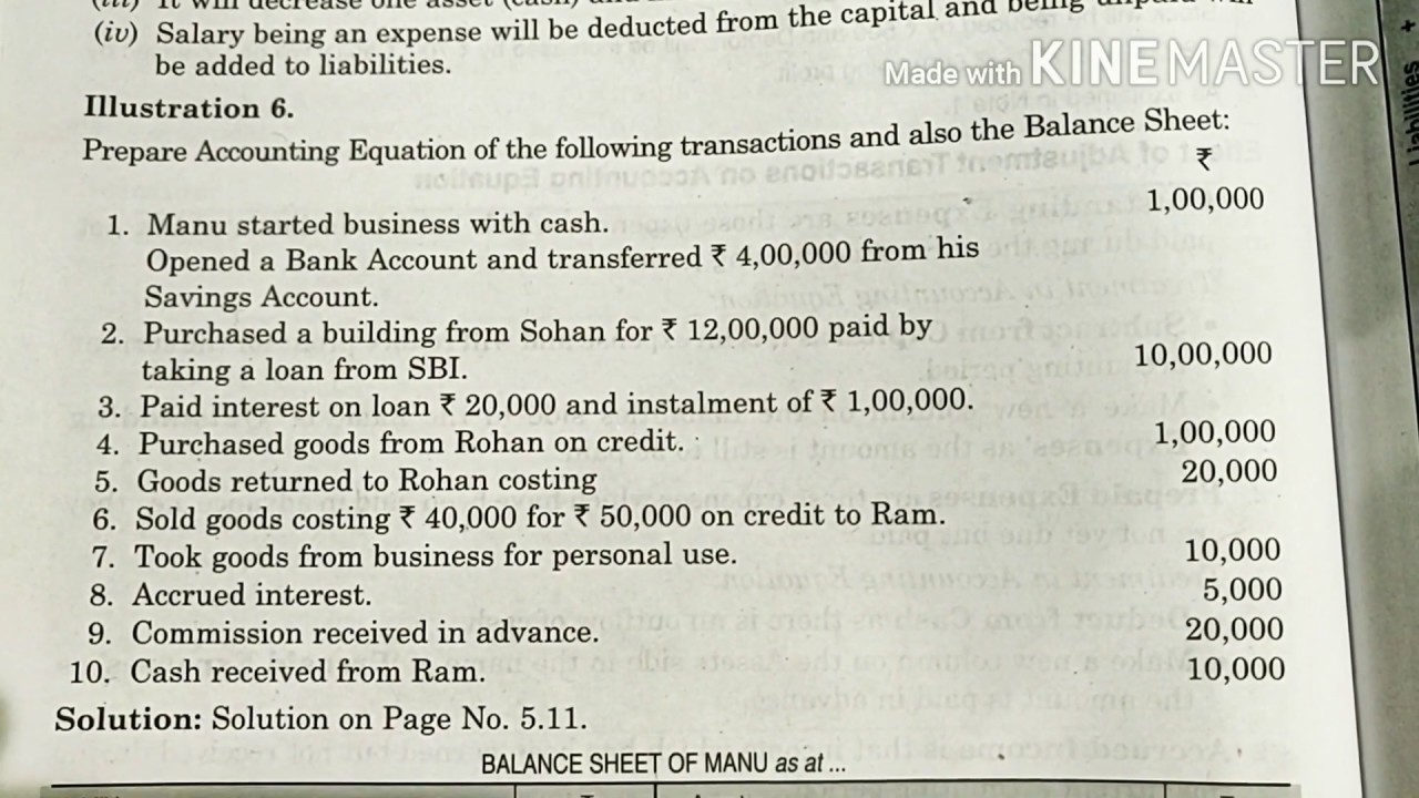 Video#7 Accounting Equation