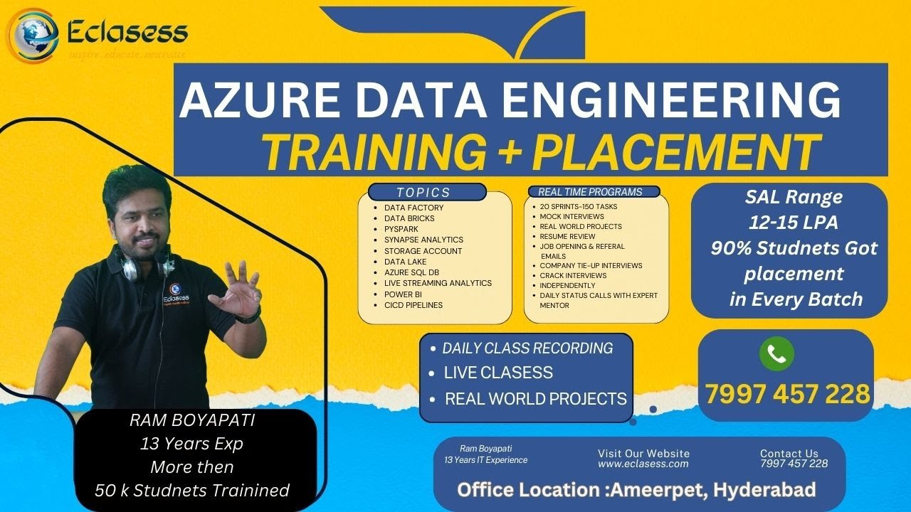 Master Azure Data Engineering Road Map || Beginner to Pro || Full Course & Job Placement