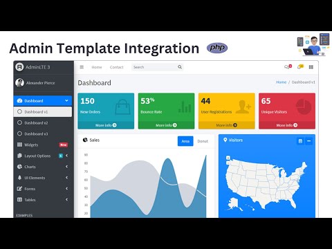 Allinurladmin Php