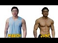 Trần Nguyên Khánh (Kinzu) Posing chuẩn bị cho NABBA WFF 2022 | SmallGym
