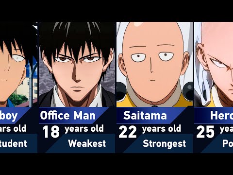 The Evolution of Saitama in One Punch Man