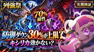 【クロエコ】列強祭  防御力ダウン耐性とか卑怯じゃない？【無職転生】