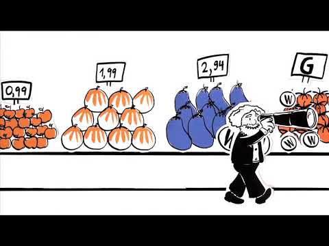 Video-Thumbnail von YouTube