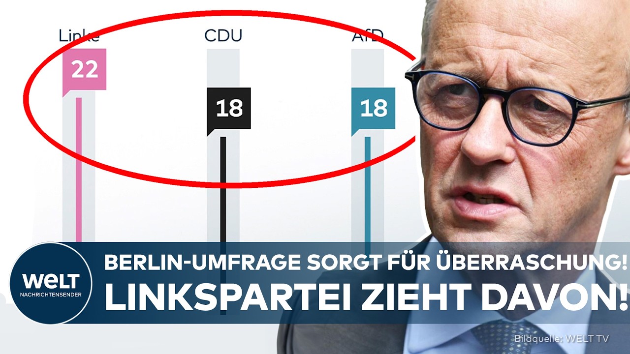 UMFRAGE MIT SPRENGKRAFT: Linkspartei ist stärkste Kraft in Berlin! CDU und AfD kämpfen um Platz zwei