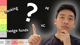 Ranking The Top 15 Jobs In Finance!