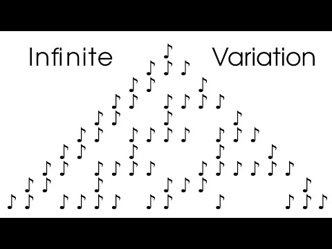 Making Beats from Cellular Automata