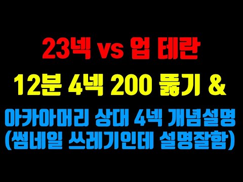 [Protoss Guide] Winning Against Terran with Basic Skills Only!! (2300~2500 Points)