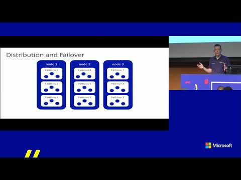 TechDays 2017 - Sander Molenkamp - Building Actor Systems with Azure Service Fabric