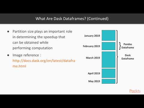 Scalable Data Analysis in Python with Dask Introduction to Dask Dataframes | packtpub com