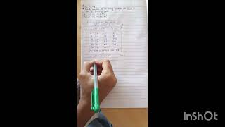 Curve Fitting