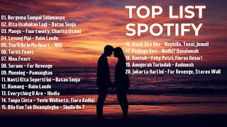 Download lagu Top Hits Spotify Indonesia 2025 | Top Spotify Indonesia 2025 | Lagu Hits Spotify 2025 | Lagu Viral mp3 Download lagu Top Hits Spotify Indonesia 2025 | Top Spotify Indonesia 2025 | Lagu Hits Spotify 2025 | Lagu Viral mp3