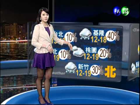 二月十九日華視晚間氣象